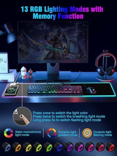 Mouse Pad with Magnetic Wireless Charging, Large Desk Pad Protector, RGB Black Desk Mat with 15W Fast Charger, Non-Slip Waterproof Mousepad for Office Home Gaming