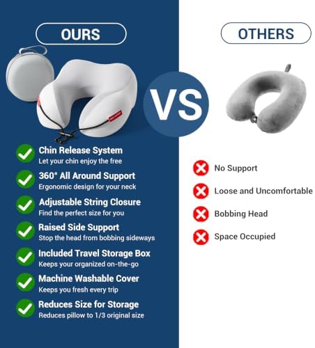 SheRest Cooling Travel Neck Pillow for Airplane, Memory Foam Neck Support