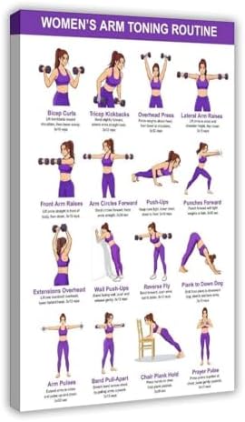 Arm Workout for Women Dumbbell Arm Exercise Chart Upper Body Strength Training Home Gym Canvas Poster Wall Art for Living Room Bedroom Decor Frame 12x18inch