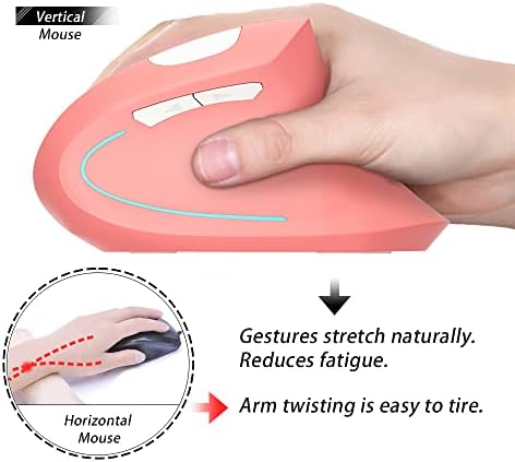 Vertical Mouse, Right Handed 2.4GHz Wireless Ergonomic Rechargeable Vertical Mouse with 4 Adjustable DPI 800/1200/1600/2400, 6 Buttons,Compatible with PC, Desktop,Mac (Pink)…