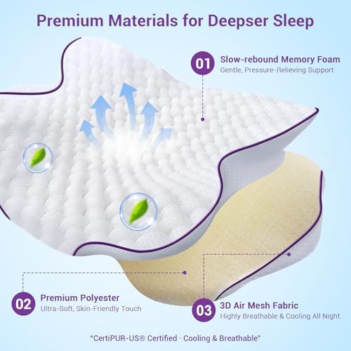 AZBESTPRO Memory Foam Cervical Pillow for Neck Support & Pain Relief, Butterfly Ergonomic Design – 24×15.75×5.7 Inches, Removable 100% Polyester Pillowcase, Suitable for Side & Back Sleepers (Purple)