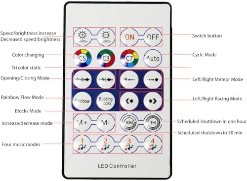 Generic 2-in-1 RGB Monitor Light Bar, RGB LED Gaming Atmosphere Light, USB Powered, Multi-Colour LED, Table Mount