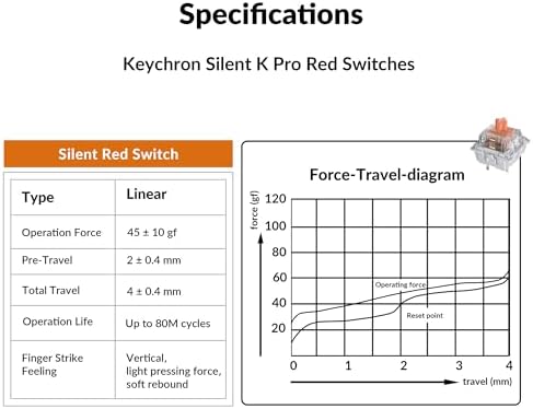 Keychron K4 Pro QMK/VIA Custom Wireless Mechanical Keyboard, Programmable Hot-swappable 100 Keys, RGB Backlight Wired Gaming Keyboard with K Pro Silent Red Switches for Mac/Windows/Linux - White