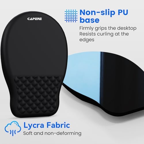 Ergonomic Mouse Pad with Wrist Reat, Memory Foam Support Mousepad