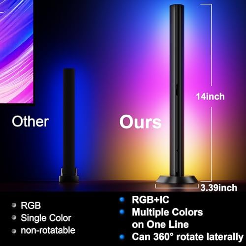 TJOY Smart Light Bar, RGB Desk Lights for Gaming, TV Backlight, Music Sync