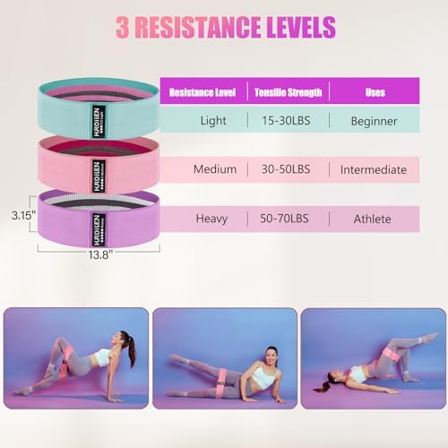 Resistance Bands for Working Out, Exercise Workout Bands for Women & Men, 5 Levels Elastic Stretch Bands for Exercise with Carry Bag for Physical Therapy, Home Fitness, Strength Training, Yoga
