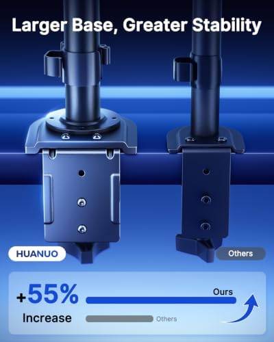 HUANUO Quad Monitor Mount for 13-32 Inch Screens, 4 Monitor Stand with Larger Base, Holds 22 lbs per Arm, Fully Adjustable Stacked Mount, Tilt Swivel Rotation, VESA 75x75/100x100mm, Cable Management