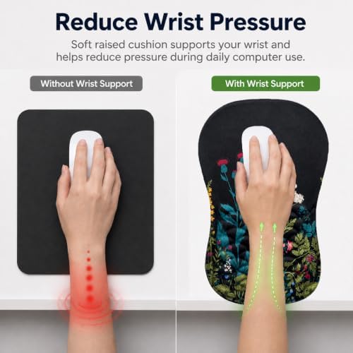 Ergonomic Mouse Pad with Wrist Rest, Mouse Pad with Memory Foam Massage Support, Non-Slip PU Base, Comfortable Typing Cushion for Home Office Computer Laptop, Flowers Grass