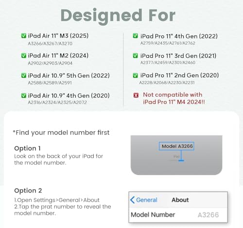 Keyboard case for ipad Air 11 inch(M2 2024)/10.9 Inch Air 5th 4th Generation & iPad Pro 11 inch (1st/2nd/3rd/4th Gen)-Backlit Detachable Keyboard, Folio Cover with Upper Easily Pencil Holder-(Green)