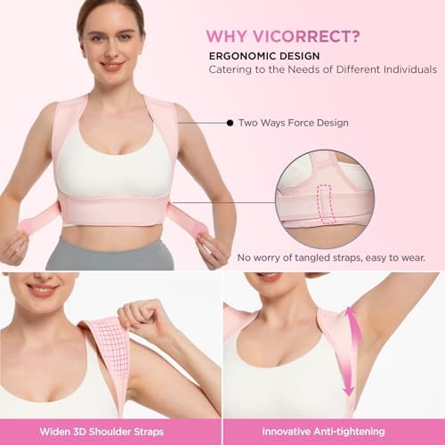 Vicorrect Posture Corrector for Women and Men, Adjustable Upper Back Brace for Clavicle Support and Providing Pain Relief from Neck, Shoulder, and Upper Back (S/M)