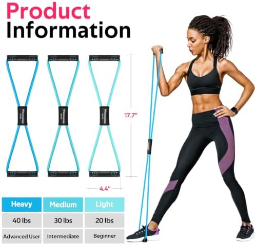 Resistance Bands with Handles, Figure 8 Fitness Bands, Exercise Bands Set