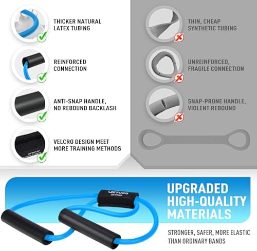 Figure 8 Resistance Bands for Arm, Back – 3-Level Latex Heavy Exercise Bands with Handles for Strength Training, Full Body Workout, Physical Therapy, Pilates, Yoga, Home Gym Equipment for Women