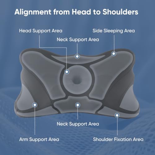 Cervical Neck Pillow, Memory Foam Contour Pillow, Queen