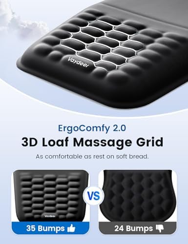 Vaydeer Ergonomic Mouse Pad with Wrist Rest Memory Foam Mouse Wrist Support