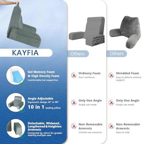 Kayfia Reading Pillow, Gel Memory Foam Back Rest Pillow, 19", Gray
