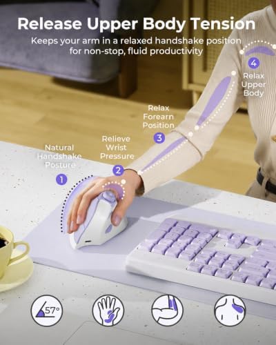 seenda MOU-302 Wireless Bluetooth Ergonomic Vertical Mouse with Volume Knob