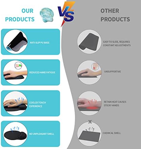 eulps Mouse Pad with Wrist Rest, Comfortable Computer Mousepad with Gel Wrist Support Smooth Surface and Non-Slip PU Base for Pain Relief, Laptop, Office & Home (Blue Marble)