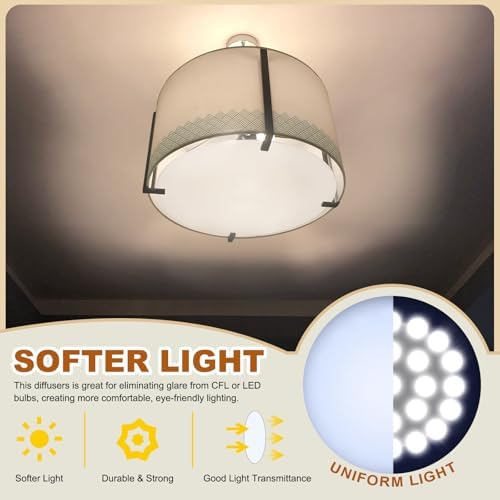 PATIKIL Lampshade Diffuser, 2 Pack 14.5" Diameter Round Diffuser for Drum Lampshades Pendants Light, DIY Light Shield, Frosted White