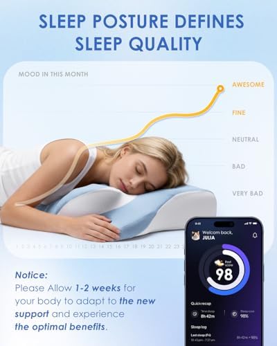 Cervical Neck Pillow for Neck Pain Relief Mellow Sleep Pillow Memory Foam