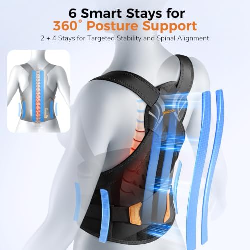 Slim-Fit Posture Corrector for Women & Men, 6-Stay Back Straightener