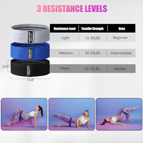 Resistance Bands for Working Out, Exercise Workout Bands for Women & Men, 5 Levels Elastic Stretch Bands for Exercise with Carry Bag for Physical Therapy, Home Fitness, Strength Training, Yoga