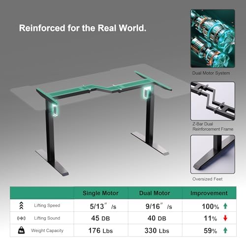 JWX 63-Inch L Shaped Standing Desk, Dual Motor, Reversible Design
