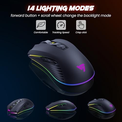 Wireless Gaming Keyboard and Mouse Combo, Metal Panel Light Up 3200DPI Mice