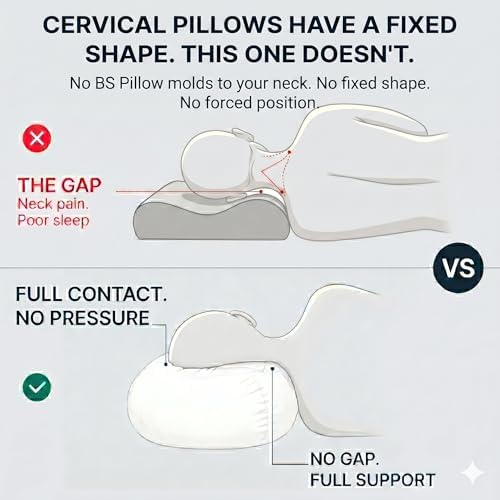 No BS Pillow™ - Adjustable Post-Injury/Surgery Neck Support Pillow, Cervical Spine & Shoulder Recovery Pillow, Customizable Loft for Neck Pain, Side/Back/Stomach Sleepers