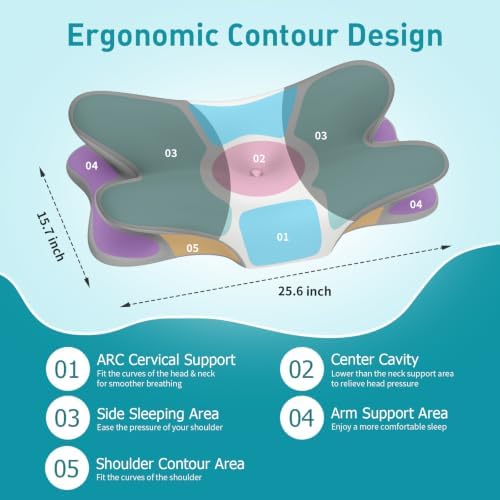 Cervical Pillow for Neck Pain Relief, Ergonomic Neck Pillow for Sleeping, Contour Pillow for Neck Support, Memory Foam Pillows for Side Back Stomach Sleepers (Grey+White+Grey)