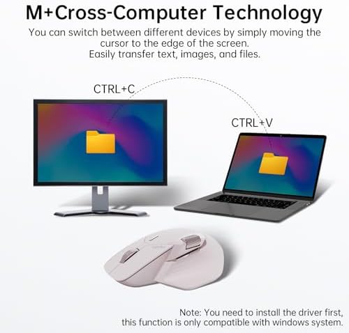 Rapoo MT760 Multi-Device Wireless Mouse, Bluetooth 5.0 and 2.4GHz Multi-Mode Connection, Up to 4 Devices, 11 Programmable Buttons, 4K DPI, Ergonomic Design, 90 Days Battery Life, PC, Pink