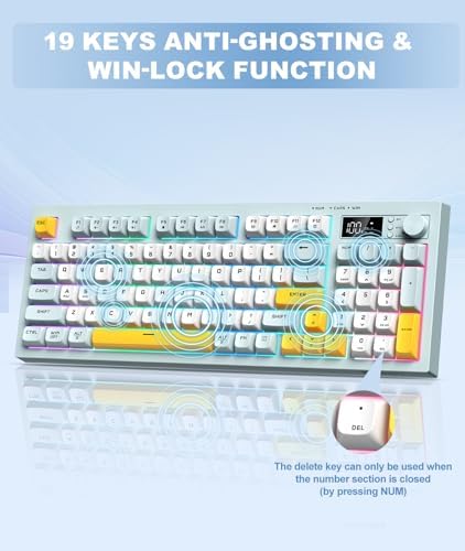 Tri-Mode Wireless Keyboard, BT/2.4G/Wired, Silent Membrane, RGB Backlit, Display Screen & Multimedia Knob, 94 Keys PBT Keycaps for PC Home Gaming Office Use