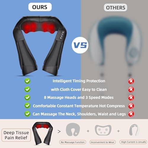 Joyset Shiatsu Neck and Back Massager with Heat, 8-Node,NOT Cordless