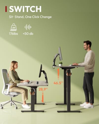 SANODESK 1'' Thick One-Piece 55 x 28'' Height Adjustable Standing Desk