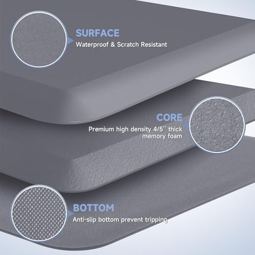 4/5 Inch Thick Kitchen Mats for Floor, StepRite Kitchen Rug for Standing