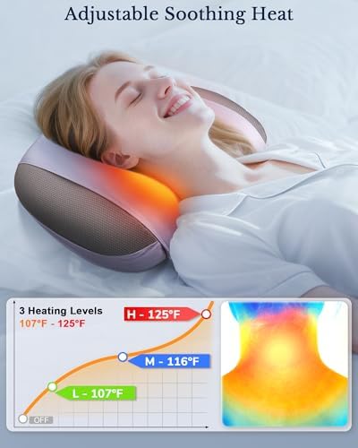 3-in-1 Neck Massager Pillow with Heat, 4D Shiatsu Kneading
