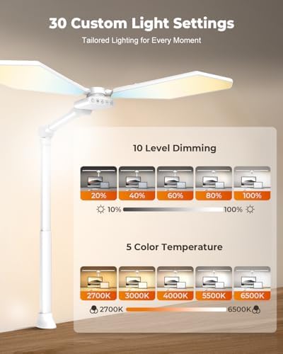 36W LED Desk Lamp with Clamp, Dual-Head Architect Lamp with Remote, White