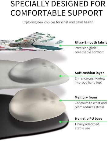 Palm-Rest and Wrist-Hugging Mouse Pad Wrist Rest, Ergonomic Wrist Support with Curve Fitting Cushioned Memory Foam for Carpal Tunnel Pain Relief, 9.9 x 8.3 Inch, Blossoms