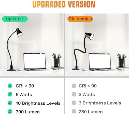2 Pack Clip Desk Lamp, Ultra-Flexible Gooseneck Clip Reading Lights, 3000K-6500K Adjustable Color Temperature & Brightness, 6W Eye-Care LED for Office, Study, Bedside(USB Adapter Included)