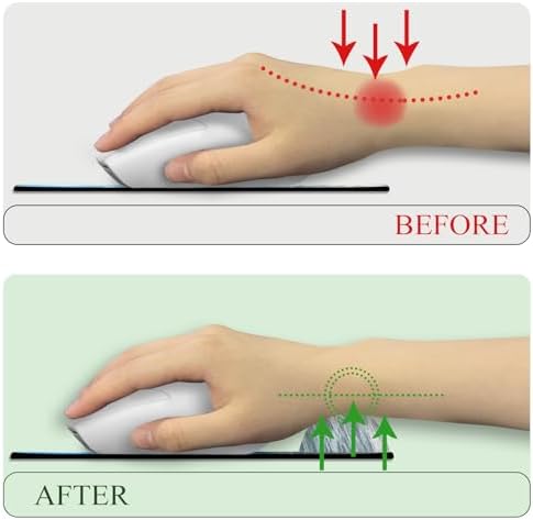 LIMKRIAN Beach Ocean Ergonomic Mouse Pad with Gel Wrist Rest, 9.8 x 8.6 in