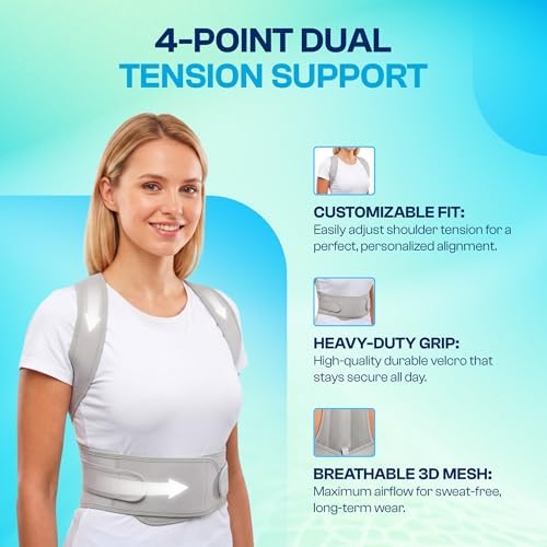 Adjustable Posture Corrector Back Brace for Men & Women – Upper Back & Shoulder Support Breathable Design with Removable Under-Arm Sweat Pads, Discreet Fit.