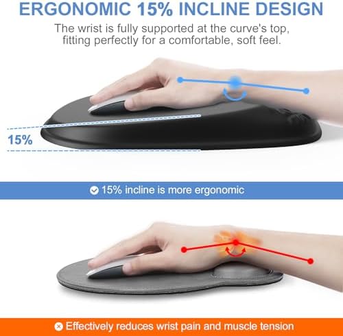 Ergonomic Mouse Pad with Wrist Rest, Memory Foam Support for Office
