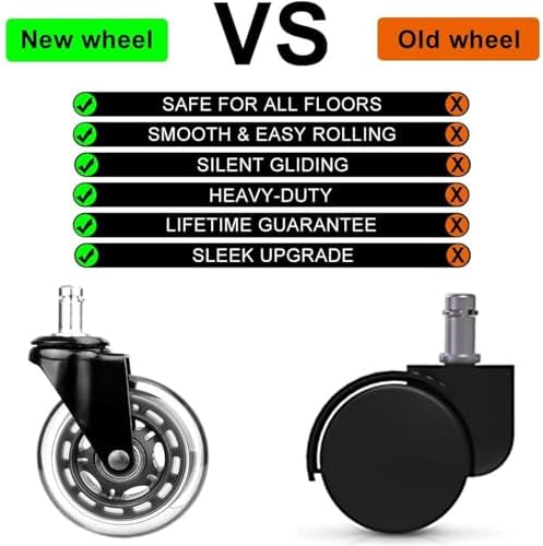 Office Chair Wheels - 3 Inch Replacement Rubber Wheels - Heavy-Duty Computer Gaming Desk Caster Wheel, Noise Free, Fits for 1KEA Chair only (Stem Rod ∅10mm x 22mm)