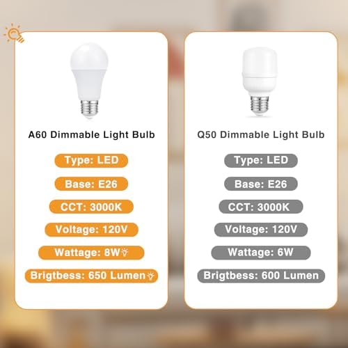 17" Tall Bedside Lamp Set of 2 - Touch Bedroom Lamp with USB A+C, AC Outlet