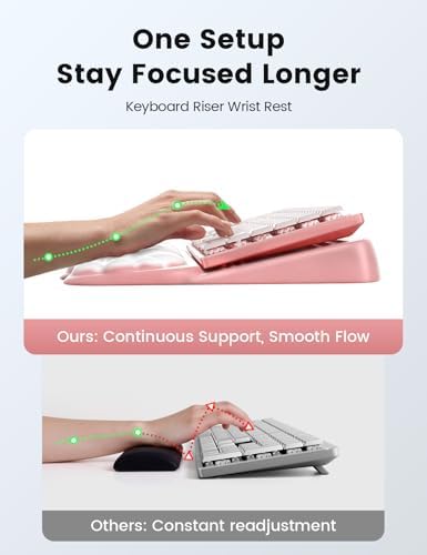 Vaydeer Keyboard Stand Wrist Rest, Cloud Ergonomic Wrist Support Pad Soft Memory Foam, Computer Keyboard Riser Holder Lifter Tilt Cushion for Desk, Palm Hand Typing for Office Home Gaming Pain Relief