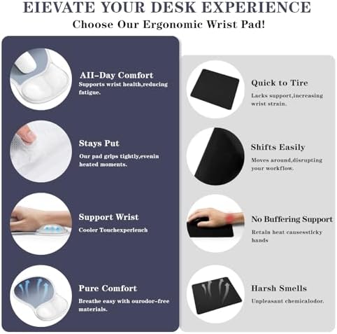 Mouse Pad with Wrist Rest,Ergonomic Mouse Pad with Comfortable Gel Wrist Rest Support and Non-Slip PU Base for Easy Typing Pain Relief, Durable and Washable (Transparent Black Gradient)