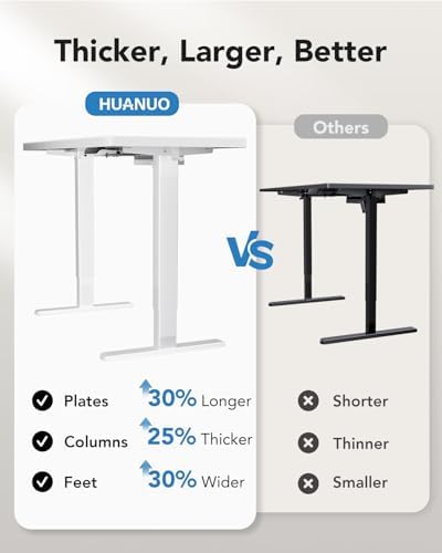 HUANUO 71 x 35 Inch Large Electric Standing Desk, Brushless Motor, White