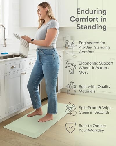 Ophanie Kitchen Mats for Floor,3/4 inch Thick,20x39 Anti Fatigue Cushioned Mat,Kitchen Rugs,Waterproof,Comfort Ergonomic Standing Mat for Office,Home,Sink with 99+ Pairs of Anti-Slip Bottom Ridges