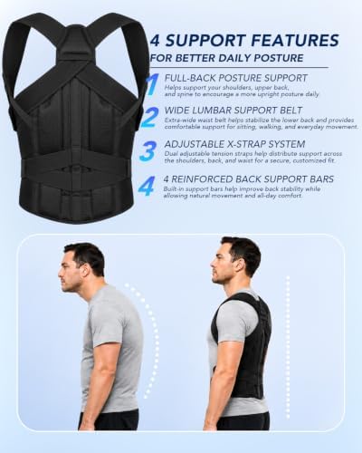 Posture Corrector for Men & Women, Medical-Grade Back Brace