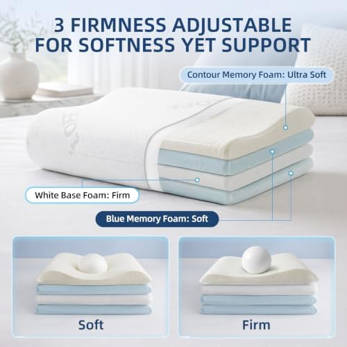 Contour Pillow - Adjustable Softness & Hardness for Ideal Support