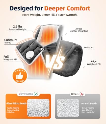 Comfytemp Heating Pad for Neck Shoulders Back, 2.6 Ib Weighted Heating Pad
